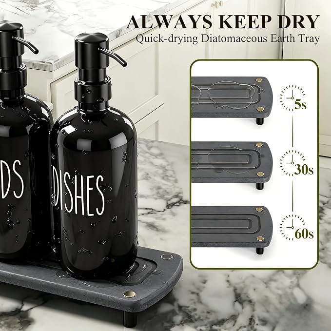 Cisily Black Soap Dispenser Set - Image 3