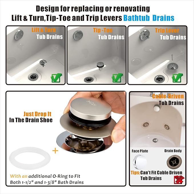 Universal Tip Toe Bath Drain Stopper and Cover, Bathtub Drain Stopper, Replaces - Image 2