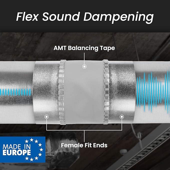 Repa Market 4" Inch Flexible Vibration And Noise Reducing Coupler - Female Fit Duct Connector – Galvanized Steel Coupling for Joining Two Male Duct Fittings – HVAC Ventilation Inline Joint