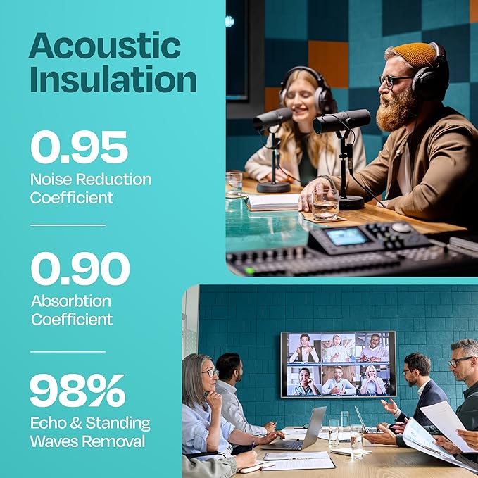 Acoustic Panels 12-Pack Soundproof Wall Panels 12"x12"x0.4" Decorative Sound Dampening for Your Home, Office, Studio, Bedroom & More with Unique GridFrame Carving [Light Turquoise]