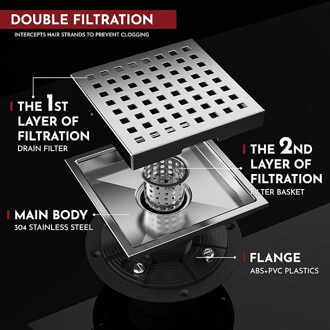 6 Inch Square Shower Floor Drain - Image 4