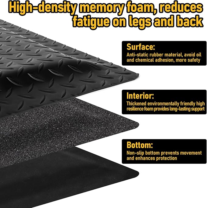 Nisorpa Anti Fatigue Mats Industrial 3' x 6' Ergonomic Standing Mat 15/16" Extra Thick Cushioned Shop Floor Mats Kitchen Mats Heavy Duty Commercial Diamond Plate Support for Leg & Back Pain, Black