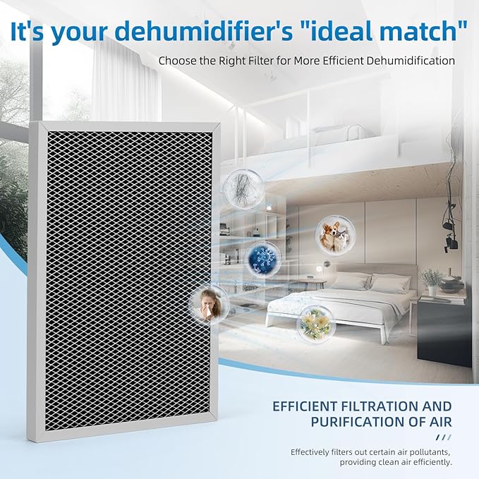 5695 Washable Filter MERV 8 Compatible with AprilAire Whole-House Dehumidifiers, Models 1820 1820Z E070 E070KZ E070KZM E070N E070T E070Z,2 Pack