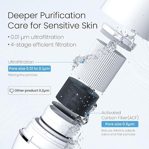 Waterdrop FC-02 Faucet Water Filter - Image 6