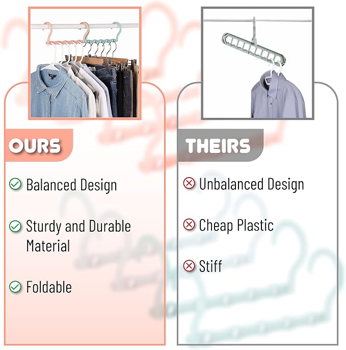 Mr. Pen- Space Saving Hangers, 360° Rotating Hooks | Magic Cascading Hanger - Image 6
