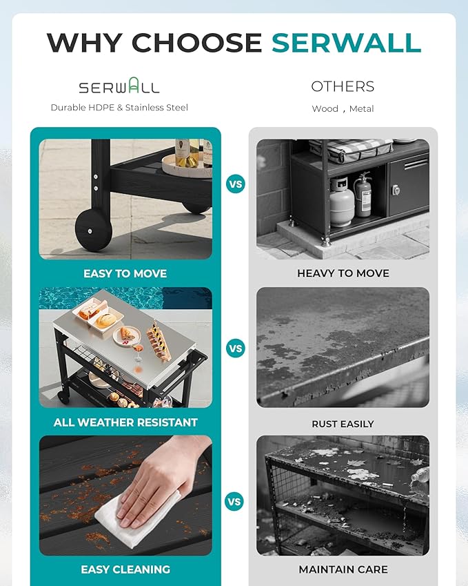 SERWALL Outdoor Grill Cart Table with Three Tier Storage Shelves, Movable Prep Cart, Weather-Resistant HDPE Material, Dining Cart Table for Outdoor Cooking, Four Hooks, Black