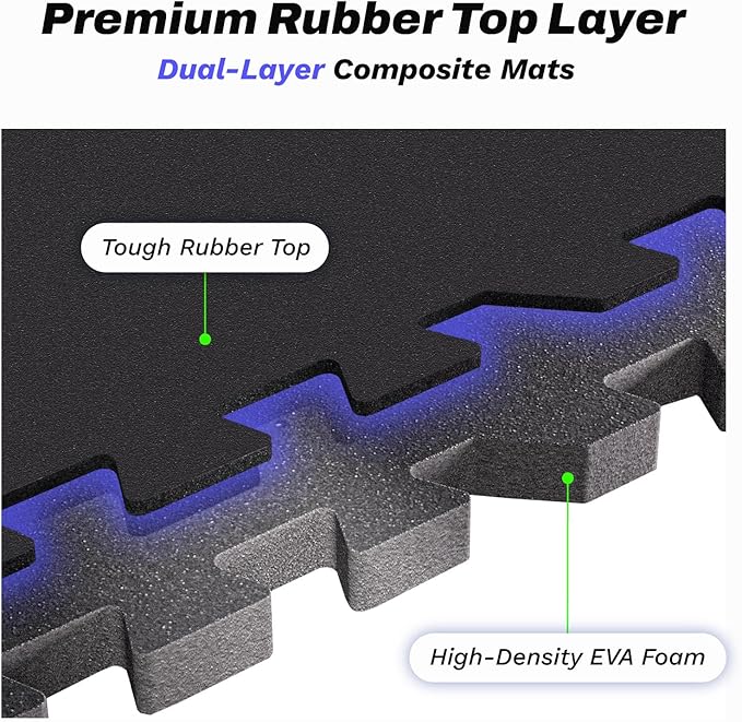 AIRHOP 0.56in Thick 24 Sq Ft Exercise Equipment Mats, 6 Tiles Upgraded Rubber Top with High Density EVA Foam, Large Interlocking Puzzle Gym Flooring for Home Gym, Heavy Weight Workout,Black