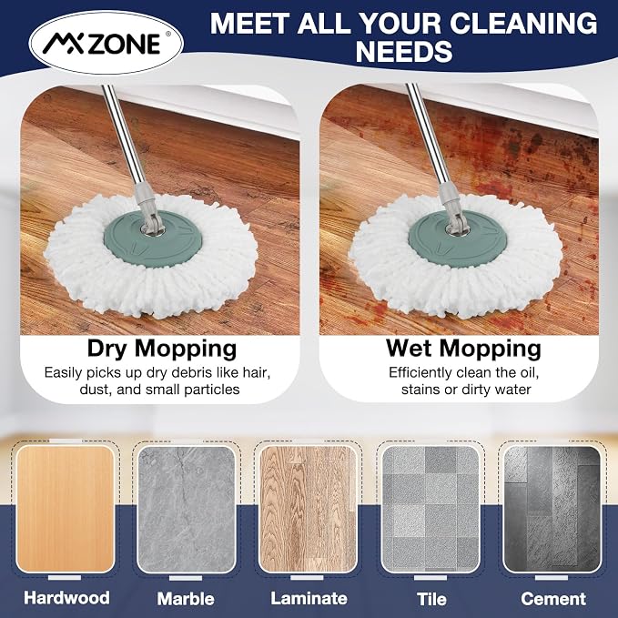 Spin Mop Replacement Heads for Hurricane 360 Round Mop Head, 5 PK - Image 6