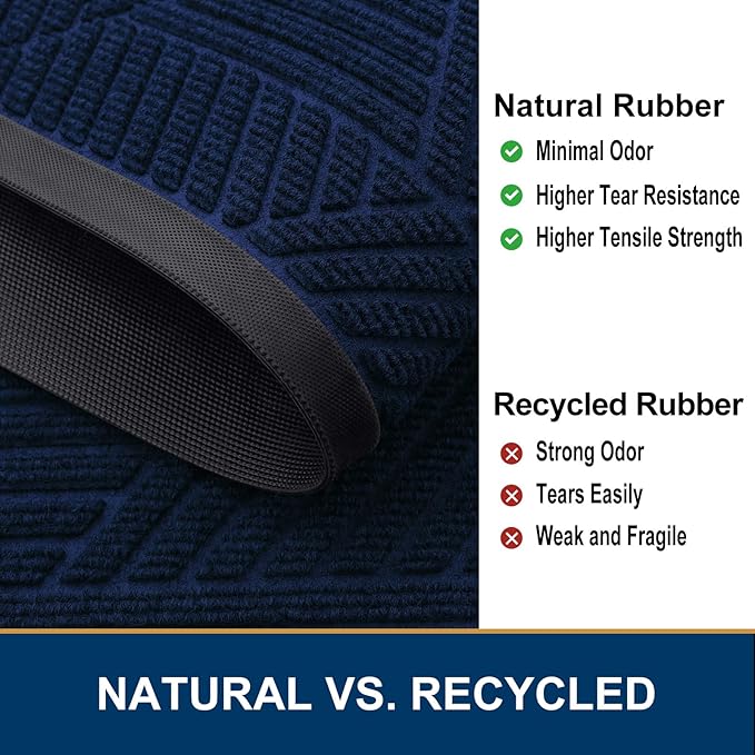 Smiry Front Door Mat Outside Entrance, Heavy Duty Sturdy Natural Rubber Doormat, Trap Dirt and Moisture, Easy Clean Low Profile Welcome Floor Mats for Indoor Outdoor Entry, 35X23 Inch, Royal Blue