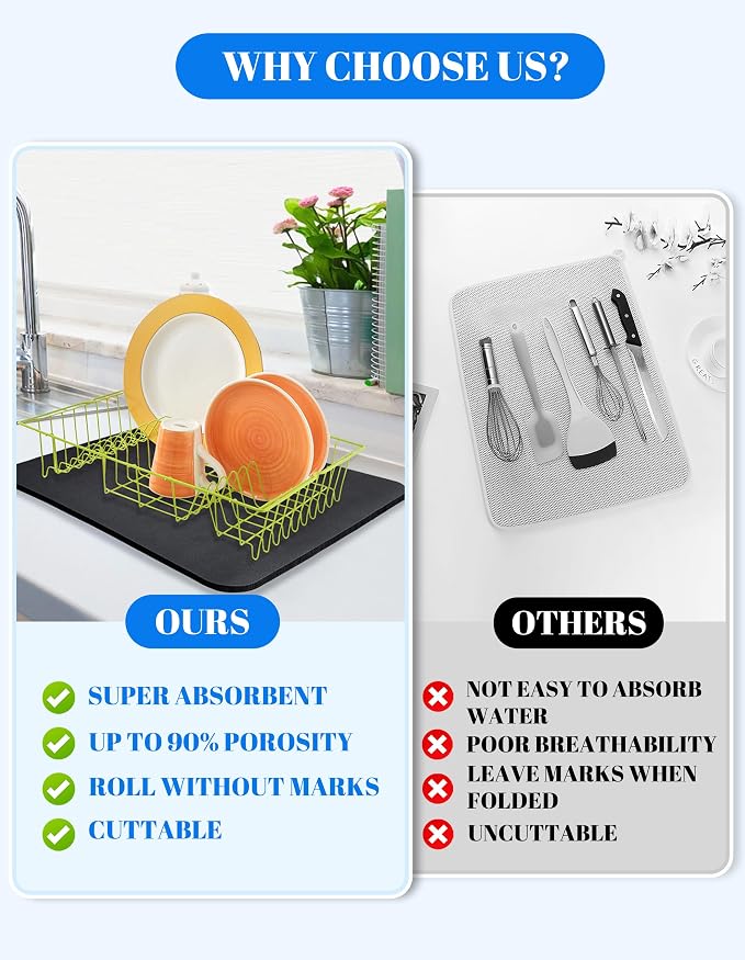 Dish Drying Mat for Kitchen Counter, Non-slip Drying Mat for Coffee Machine - Image 4