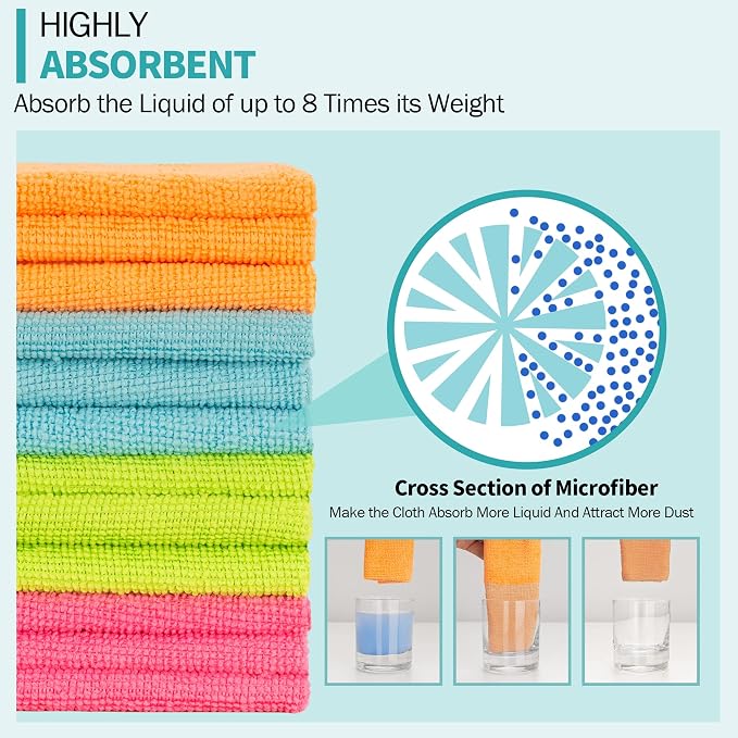 Microfiber Cleaning Cloth, 12 Pack Cleaning Rags, Lint Free Non-Abrasive - Image 4