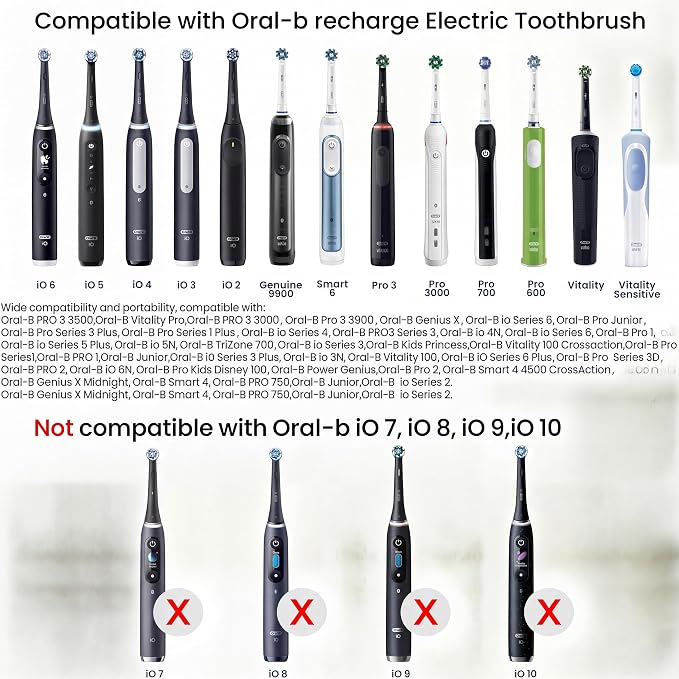 Gold Oral-B Compatible Electric Toothbrush Holder - Image 9