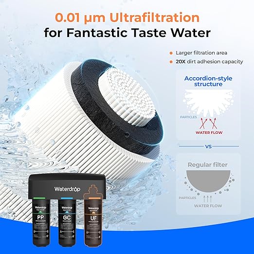 Waterdrop WD-TSA-UF 0.01 μm Ultra Filtration Under Sink Water Filter System | 9 - Image 4