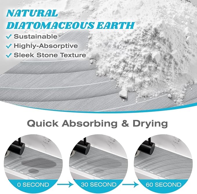 SpaceHacks Stone Faucet Mat for Kitchen Sink 23.7x4 in, Light Gray | Fast - Image 4