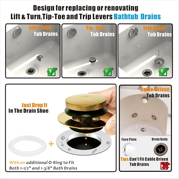 Universal Tip Toe Bath Drain Stopper and Cover, Bathtub Drain Stopper, Replaces - Image 2