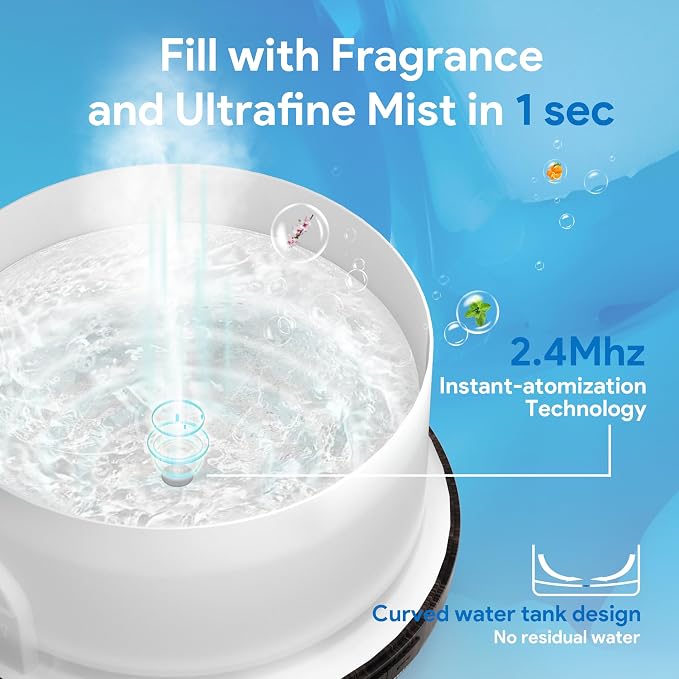 ASAKUKI Essential Oil Diffuser for Home, 500ML Aromatherapy Humidifier | - Image 3