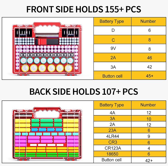 Battery Organizer Storage Case - Image 5