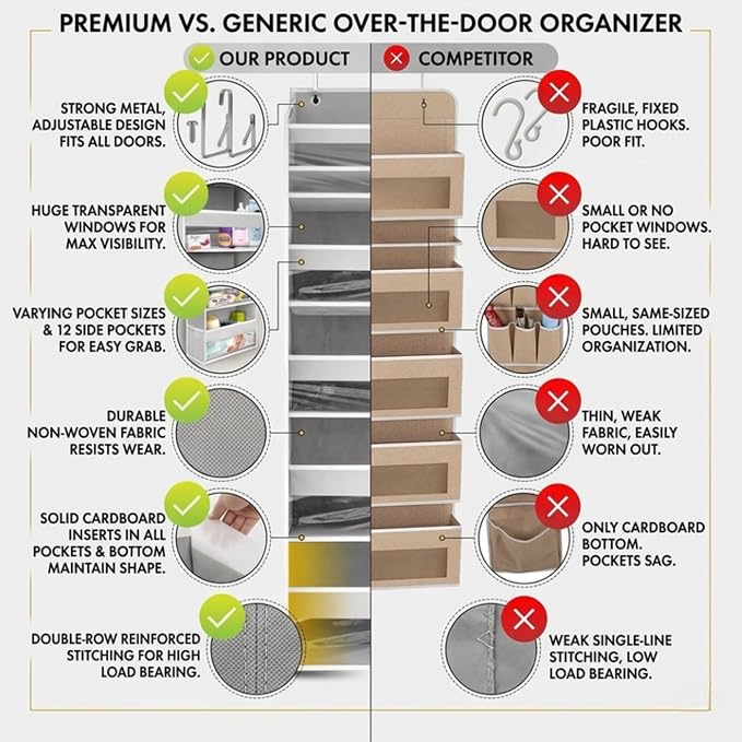 HOMELUX THEORY Over the Door Organizer, 100D Fabric, Light Gray 1pc - Image 4