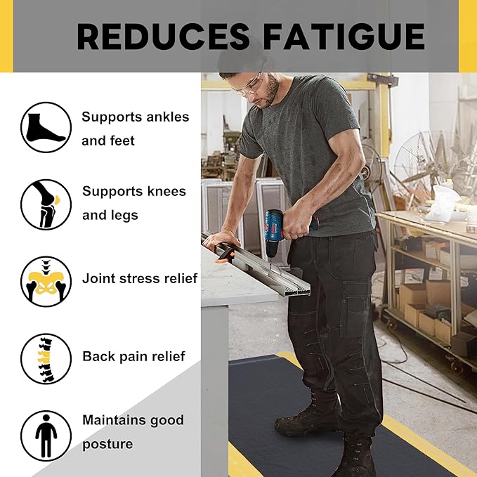 Nisorpa Anti Fatigue Mats Industrial 3' x 5' Ergonomic Standing Mat 15/16" Extra Thick Cushioned Shop Floor Mats Kitchen Mats Heavy Duty Commercial Diamond Plate Support for Leg & Back Pain