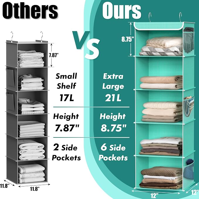 Simple Houseware 5 Shelf Hanging Closet Organizer, Turquoise | 360° Rotating - Image 4