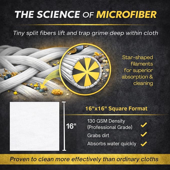 Microfiber Magic Streak Free Cleaning Cloth 6 Pack Clean Any Surface - Image 8