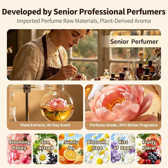 12 Pack Scented Sachets for Drawers and Closets, Large Long Lasting Hanging - Image 6