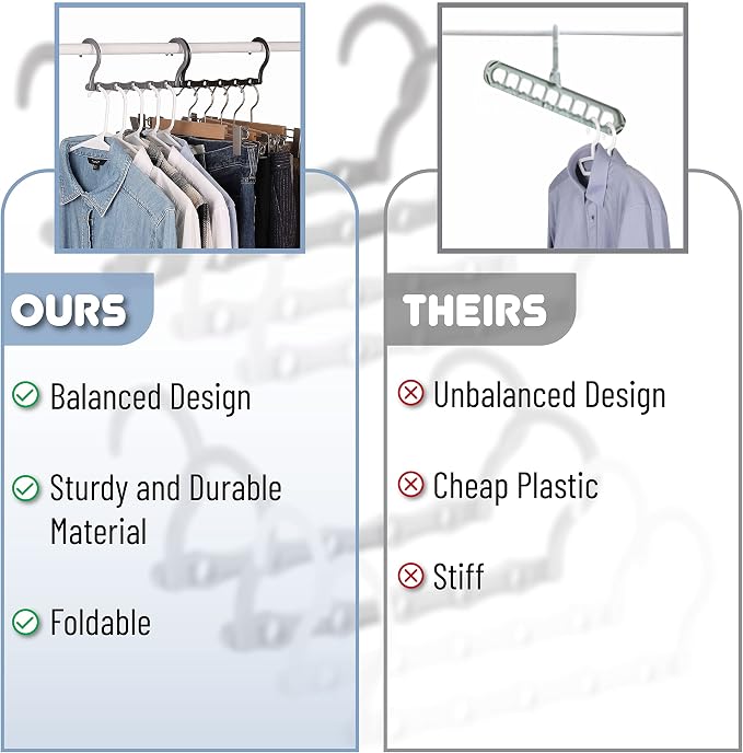 Mr. Pen- Space Saving Hangers, 360° Rotating Hooks | Magic Cascading Hanger - Image 6