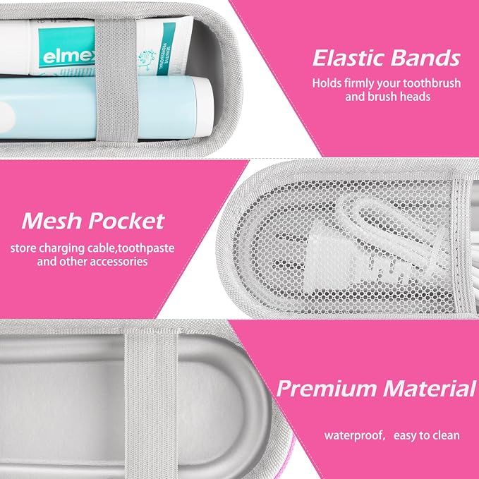 Toothbrush Travel Case for Oral B/Oral-B Pro 1000 1500 5000 7000 & Philips - Image 4