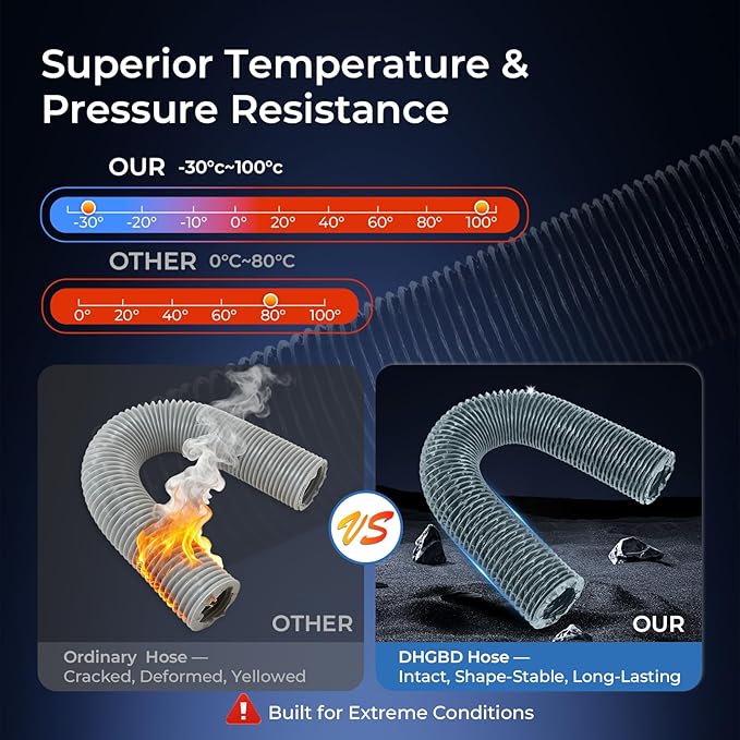 Diesel Heater Ducting 3inch 8FT, Nylon Flexible Duct Hose, Insulated Duct Vent Hose for Diesel Heater, 3D Printer, Dryer Vent, RV, Boat Blower, Ventilation Systems, Gery