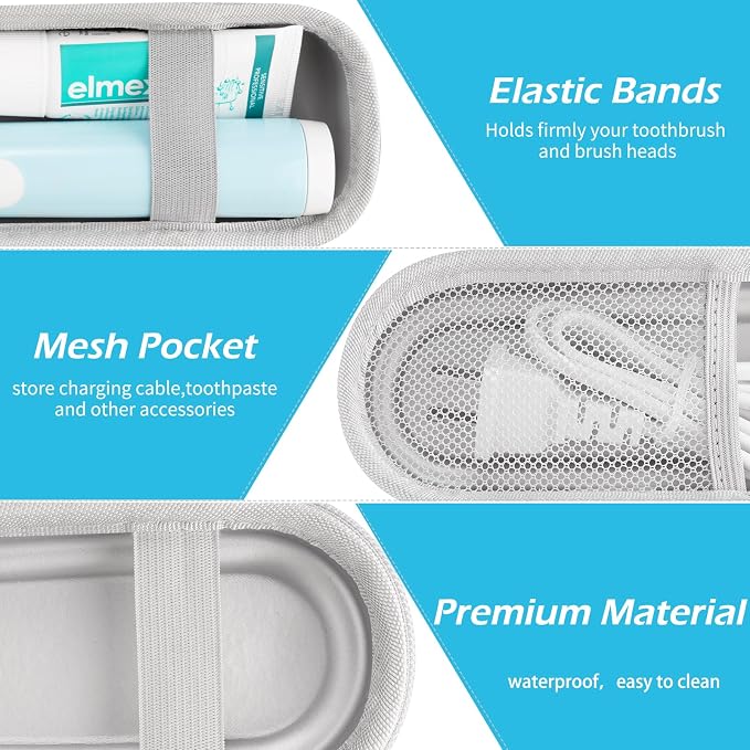 Toothbrush Travel Case for Oral B/Oral-B Pro 1000 1500 5000 7000 & Philips - Image 4