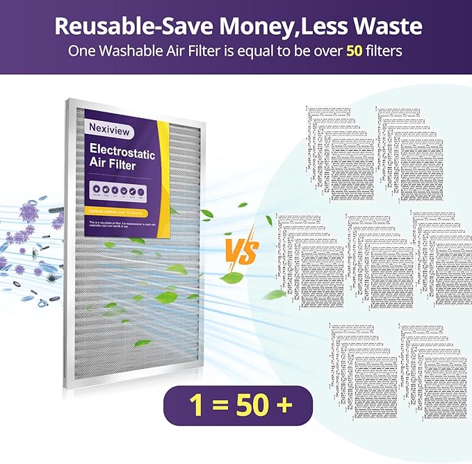24x24x1 Furnace Filter-MERV8, Washable & Reusable Electrostatic Air Filter, AC/HVAC Furnace Filter, Permanent Air Filter, Breathe Fresher, Easy Install