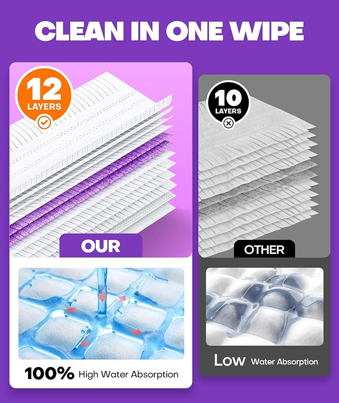 5X Cleaning Power Mop Refills for Swiffer Power Mop, 500+ Strips Multi-Surface - Image 3