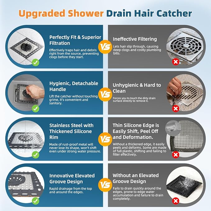 Hibbent 2 Pack Shower Drain Hair Catcher, Shower Drain Cover - Image 4