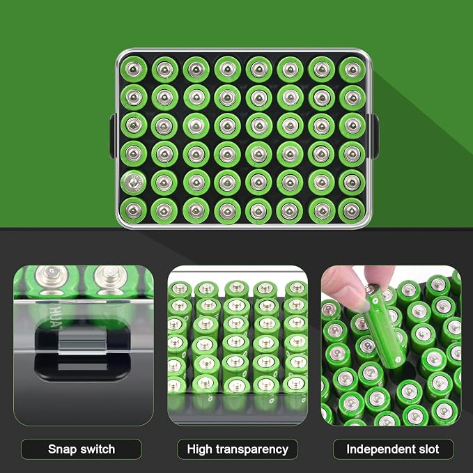 ALCYON Battery Organizer Storage Case, Battery Box - Image 2