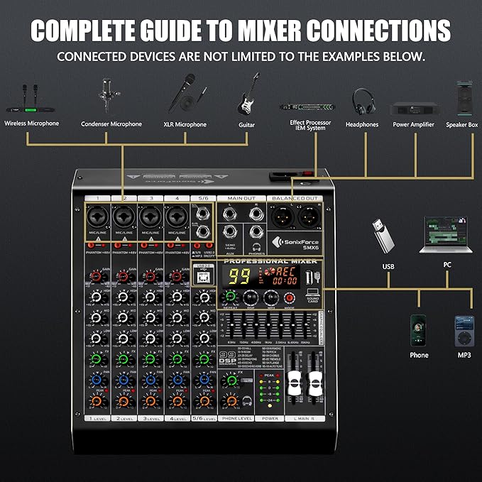 6 Channel Audio Mixer, 99 DSP Sound Board Console with 48V Phantom Power, Professional DJ Mixer for Podcasting, Streaming, Studio Recording (SMX6)
