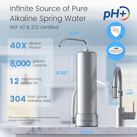 Waterdrop CTF-03 Alkaline Water Filter - Image 5