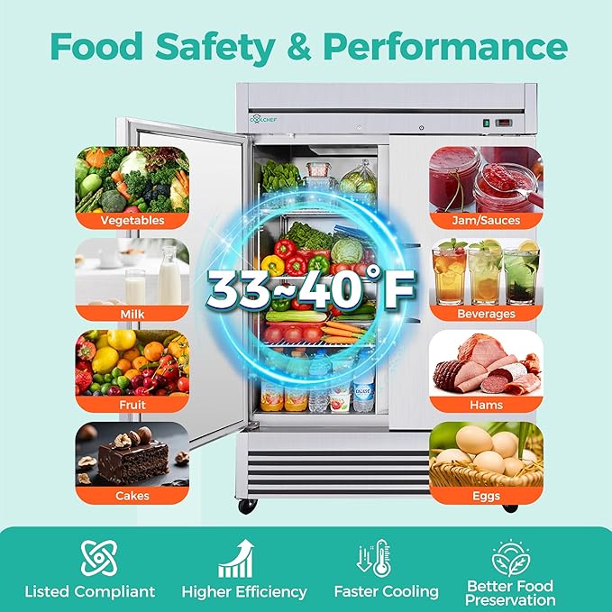 54" Commercial Refrigerator 49 Cu.Ft, Stainless Steel 2 Door Reach-in Fridge, 33–40℉, Air Cooling, LED Light, 6 Shelves, R290, ETL
