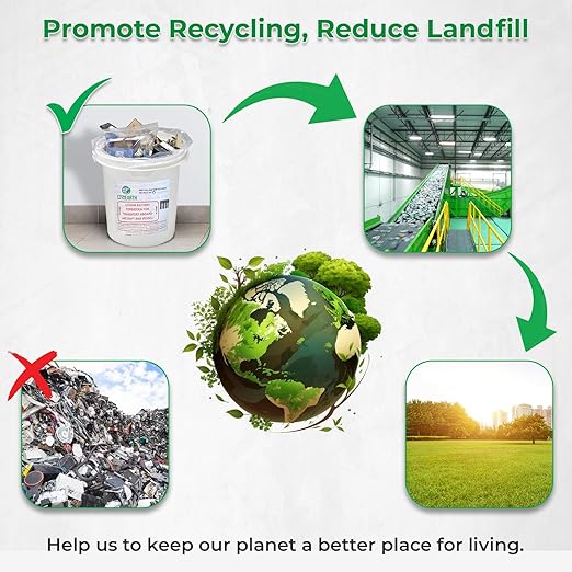 Primary Lithium Battery Recycling Container - 1 Gallon, Battery Disposal Bin with Lid That Holds up to 13.2 lbs Batteries - Recycling Pail with Cardboard Box