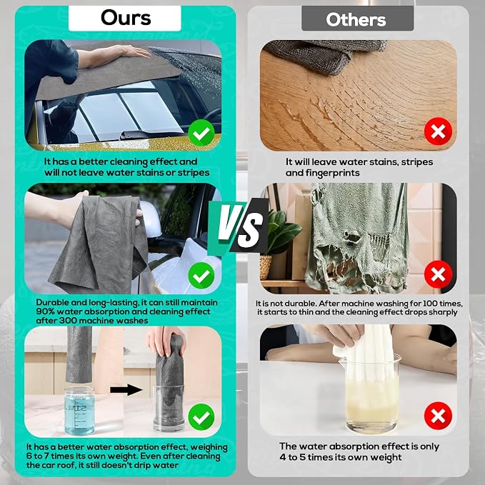 XANGNIER Car Drying Towel, Extra Large, Scratch Free, Super Absorbent, 4 Pack - Image 3