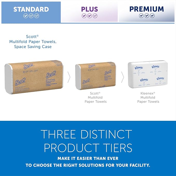 Scott Professional Multifold Paper Towels, 12 x 250 Sheets | Universal - Image 11