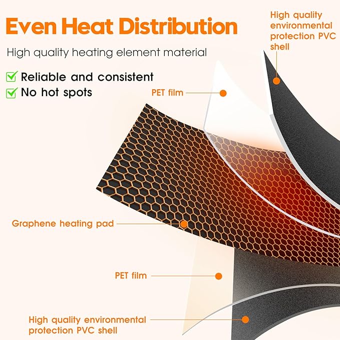 Bread Proofing Warming Mat for Sourdough, Sourdough Warming Mat - 59-140°F Adjustable Thermostat Electric Dough Riser Heating Mat, Dough Mat Heated (10" x 21") - XL Bread Proofing Mat