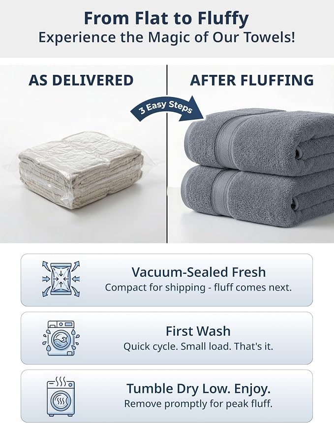 LANE LINEN Bath Hand Towels 100% Cotton 6 Pack 16x28 - Image 8