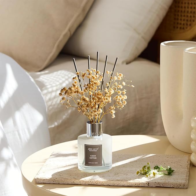 Reed Diffuser Set, 3.38 fl oz - Image 3