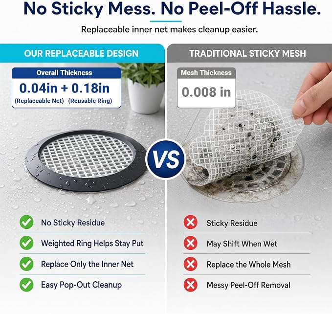 35 Pack Disposable Shower Drain Hair Catcher - Image 5