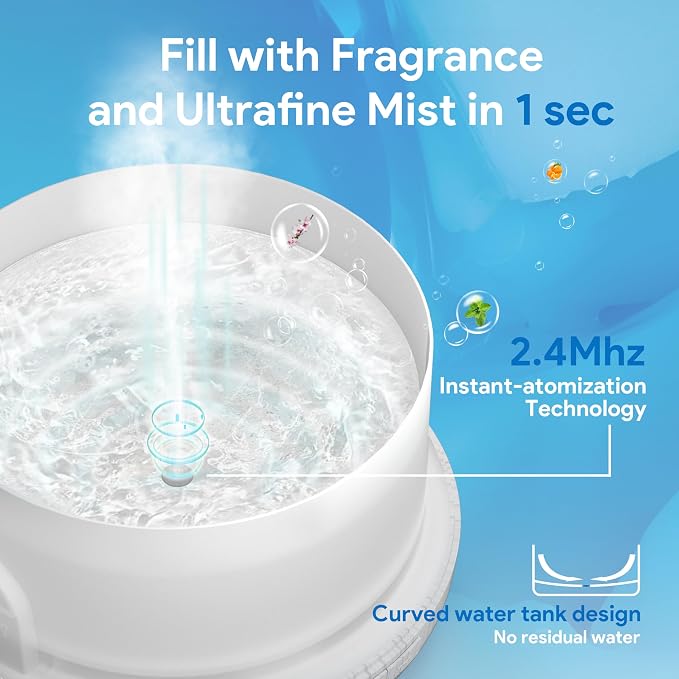ASAKUKI Essential Oil Diffuser for Home, 500ML Aromatherapy Humidifier | - Image 3
