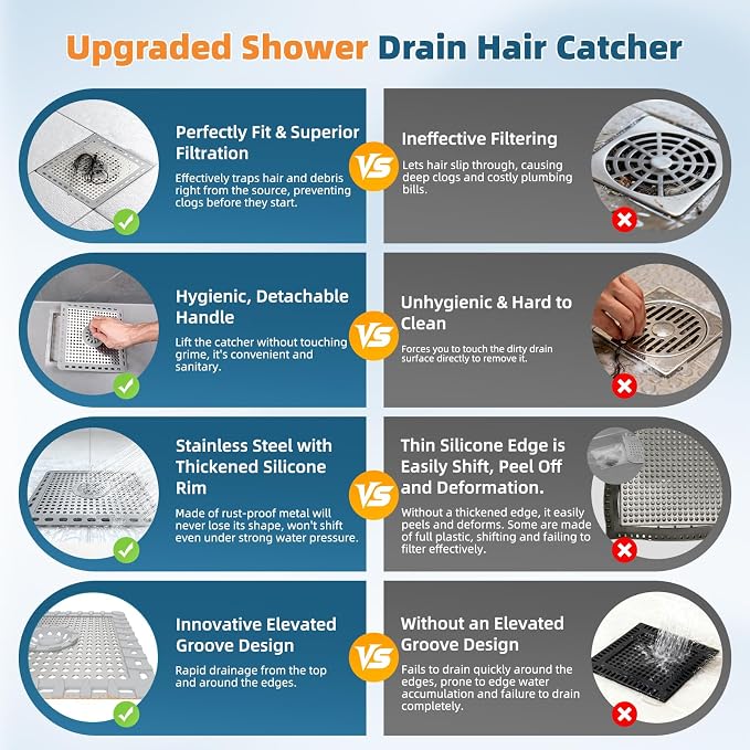 Hibbent Upgraded Shower Drain Hair Catcher, Shower Cover - Image 5