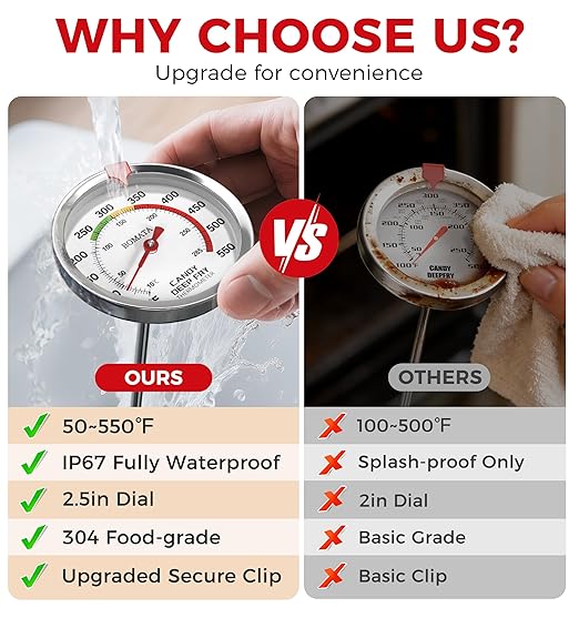 BOMATA Candy Thermometer with Pot Clip, Waterproof IP67 and 2.5" Display Deep Fry Oil Thermometer for Cooking, Food, Turkey, BBQ, Grill... Mth400