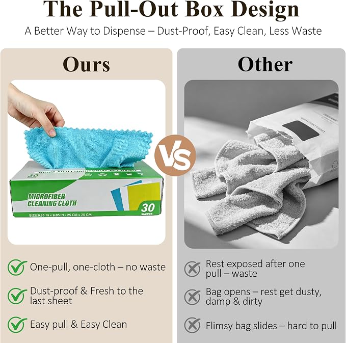 30 Pack Microfiber Cleaning Cloths, Dish Towels - Image 3