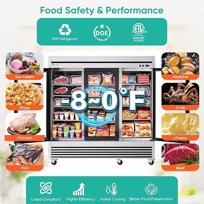COOLCHEF 81"Commercial Glass Door Freezer, 72 Cu.Ft Triple-Door Reach-In Freezer, -8~0℉, Heated Triple Low-E Glass, 12 Shelves, R290