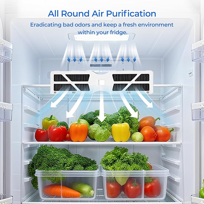 PWF-1 FPPWFU01 Water Filter & PureAir AF-2 FRGPAAF2 Air Filter Combo, Compatible with Frigidaire FRIGCOMBO6, GRFS2853AD, GRFS2853AF, PRFC2383AF, PRFG2383AF, PRFS2883AF, 3 Combo
